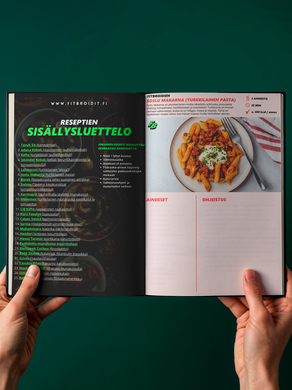 Fitbroidien Reseptikirjapaketti (6 kirjaa + bonus)