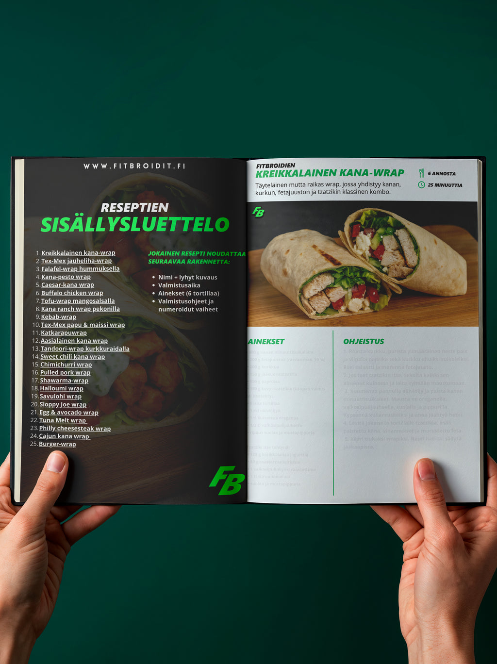 Fitbroidien Wrapit ja Burritot reseptikirja